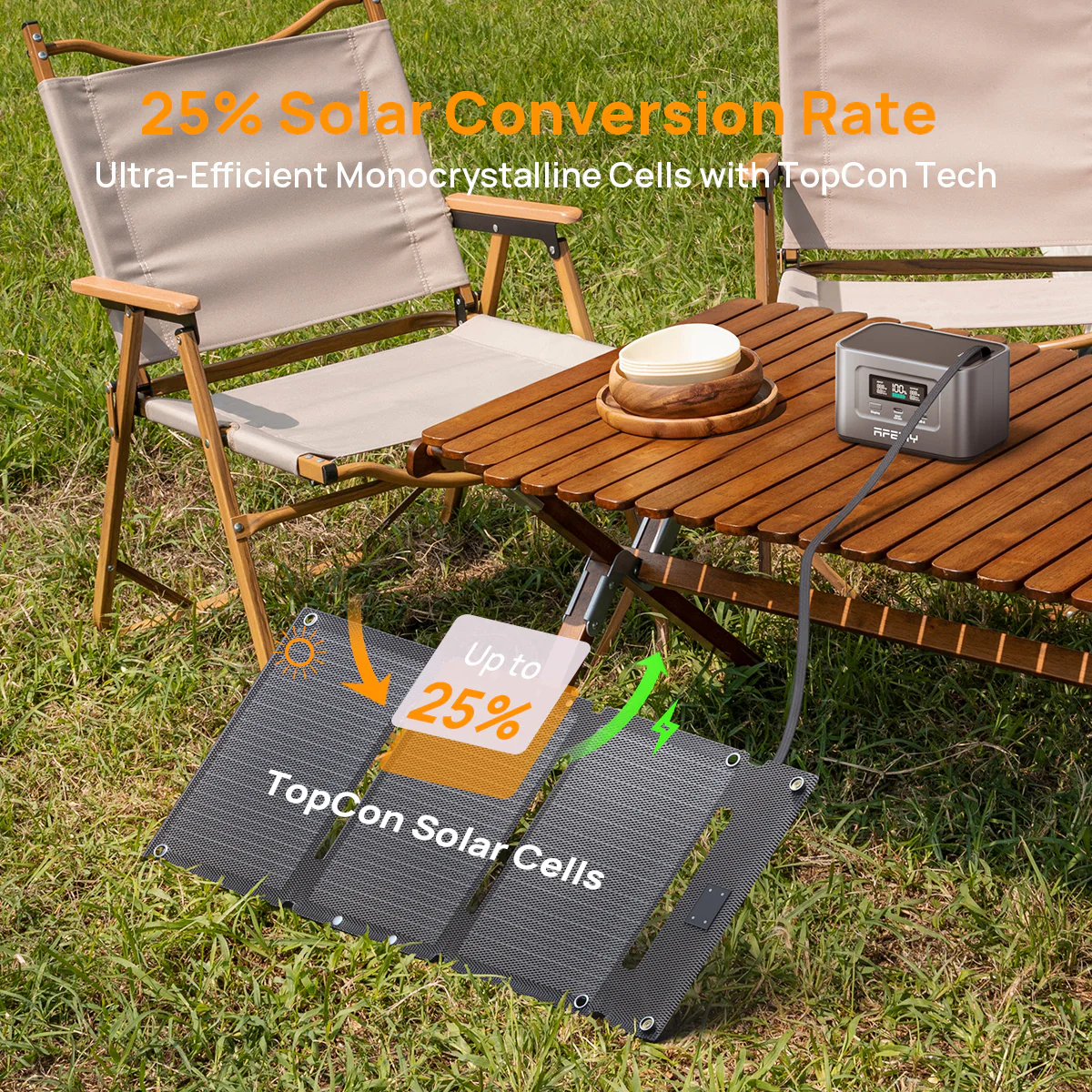 AFERIY AF-SL30 30W Portable Solar Panel - Image 3