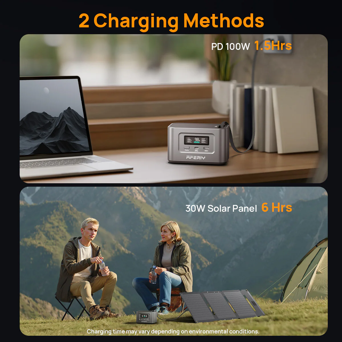 AFERIY AF-SL30 30W Portable Solar Panel - Image 5