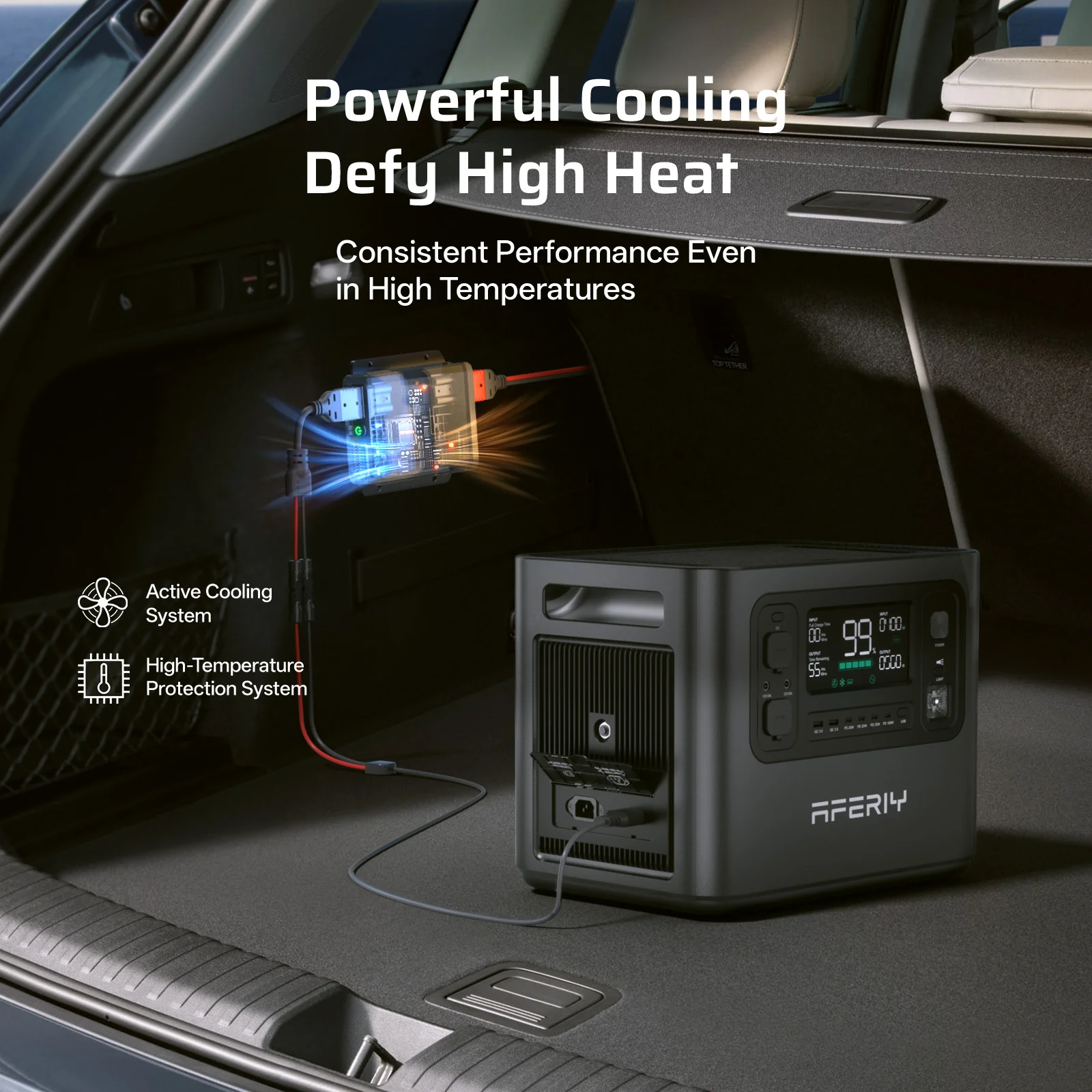 AFERIY DC060 580W DC-DC Alternator Charger for Portable Power Stations - Image 6