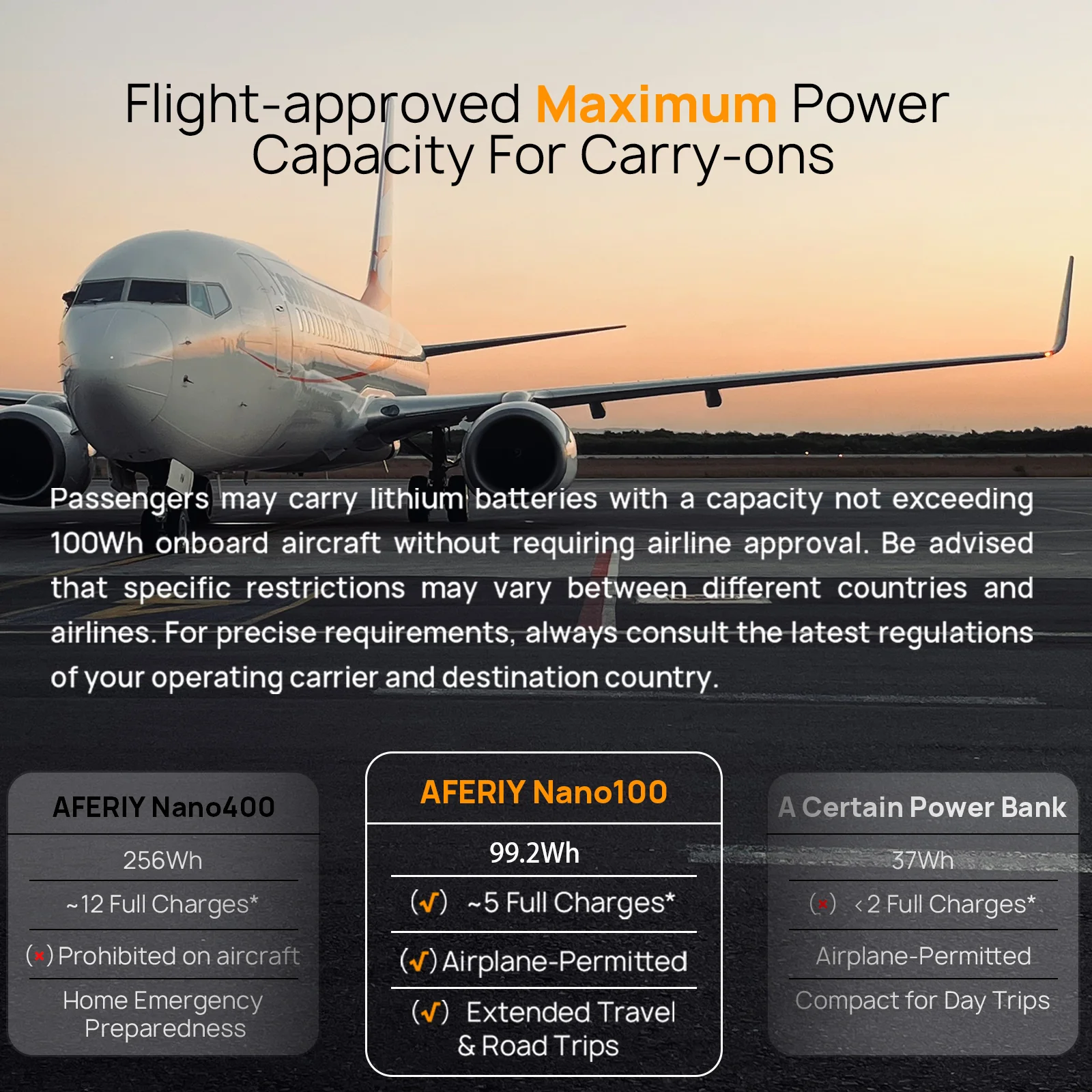 AFERIY Nano100 Portable Power Station 145W Output 100W PD 99.2Wh - Image 9