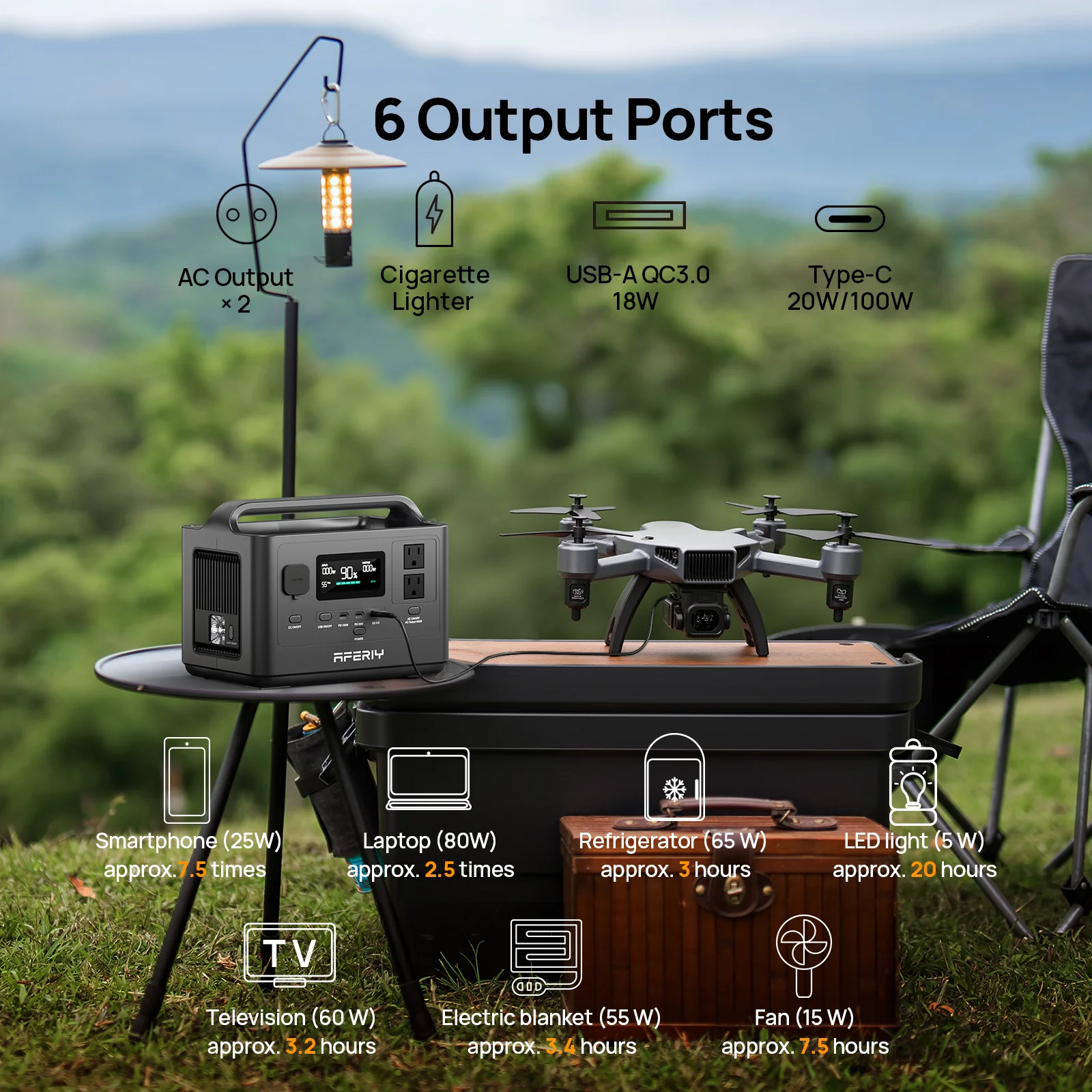 AFERIY P040 Portable Power Station | 400W 256Wh - Image 4