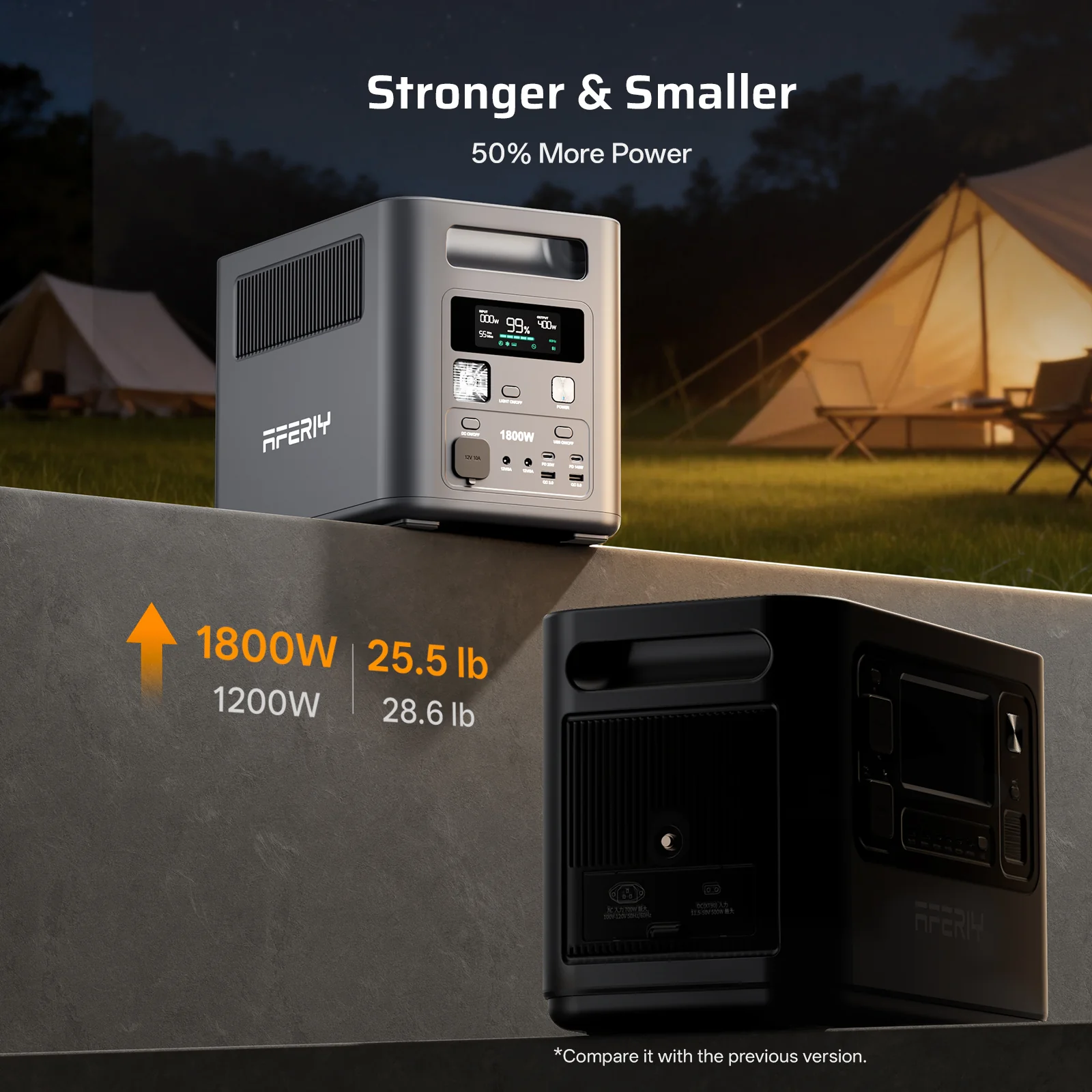 AFERIY Nomad1800 P180 Portable Power Station 1800W 1024Wh - Image 5
