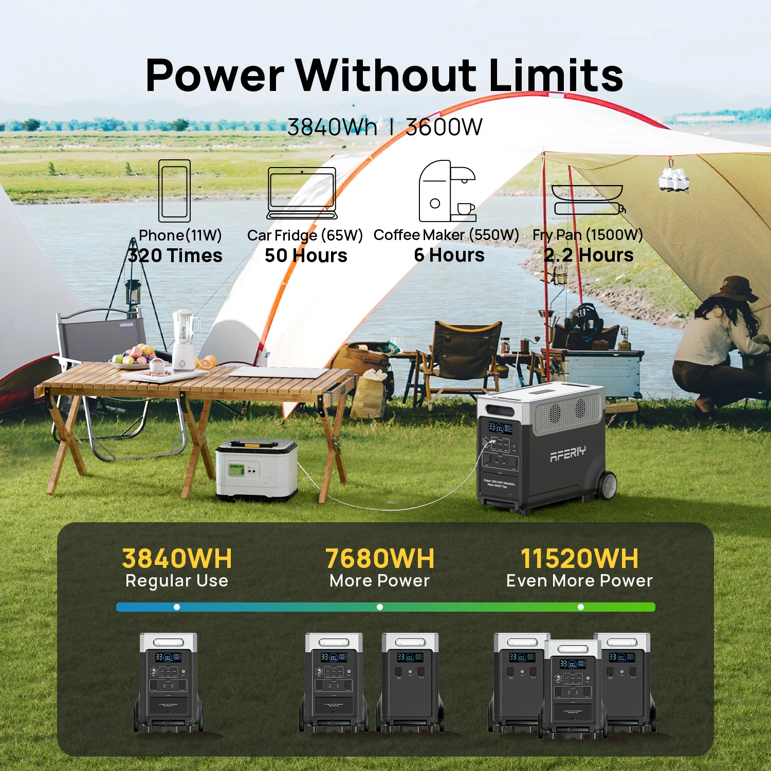AFERIY P310 Portable Power Station with Expandable Capacity 3600W 3840Wh - Image 3