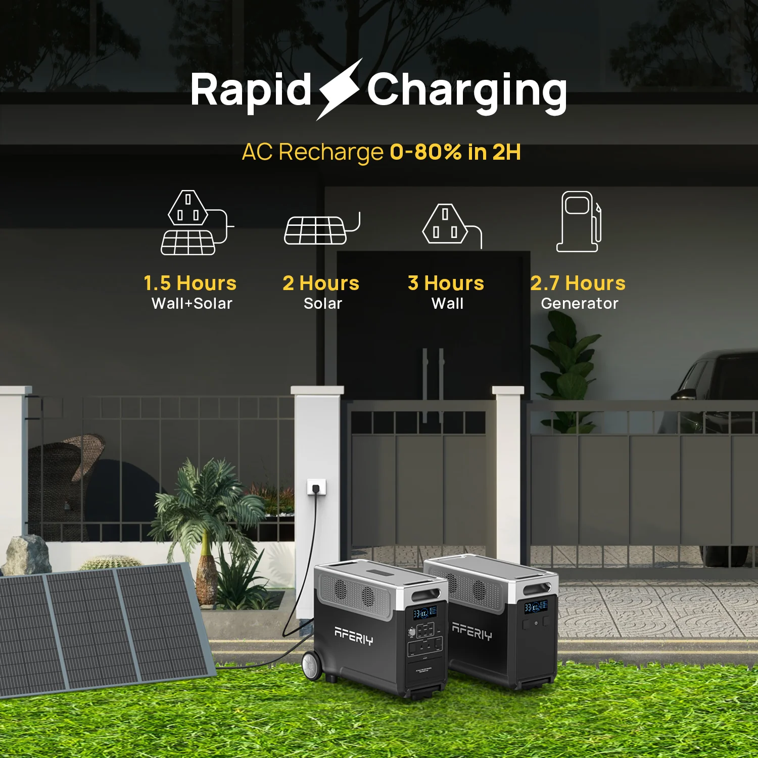 AFERIY P310 Portable Power Station with Expandable Capacity 3600W 3840Wh - Image 4