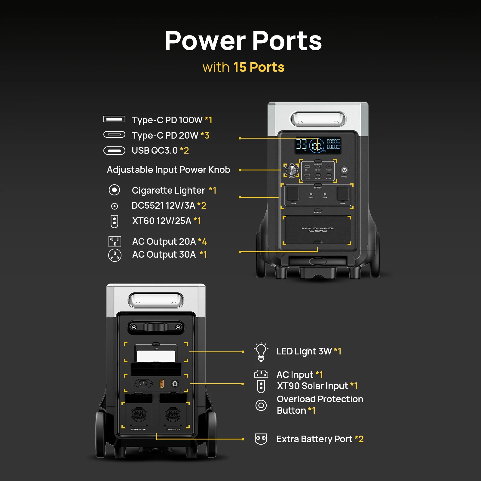 AFERIY P310 Portable Power Station with Expandable Capacity 3600W 3840Wh - Image 8