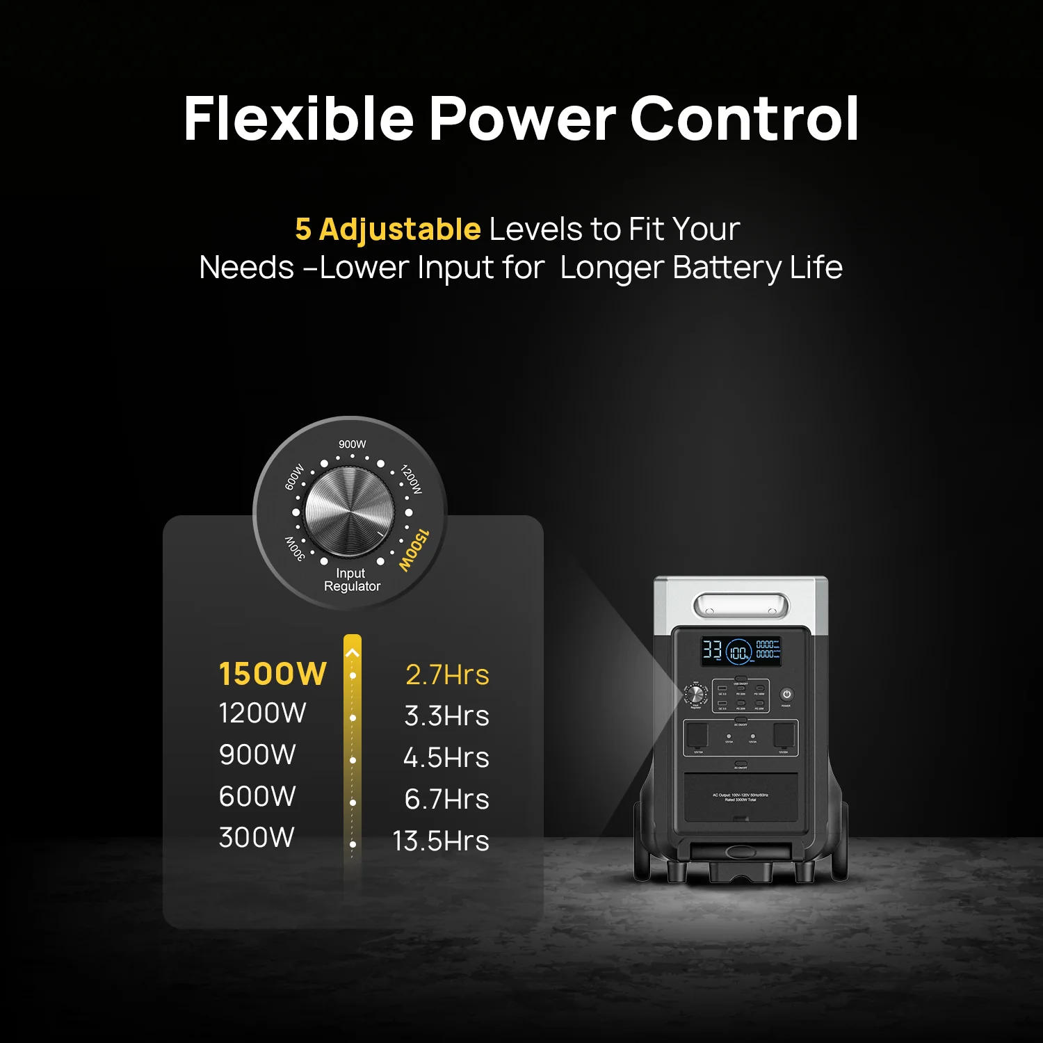 AFERIY P310 Portable Power Station with Expandable Capacity 3600W 3840Wh - Image 9