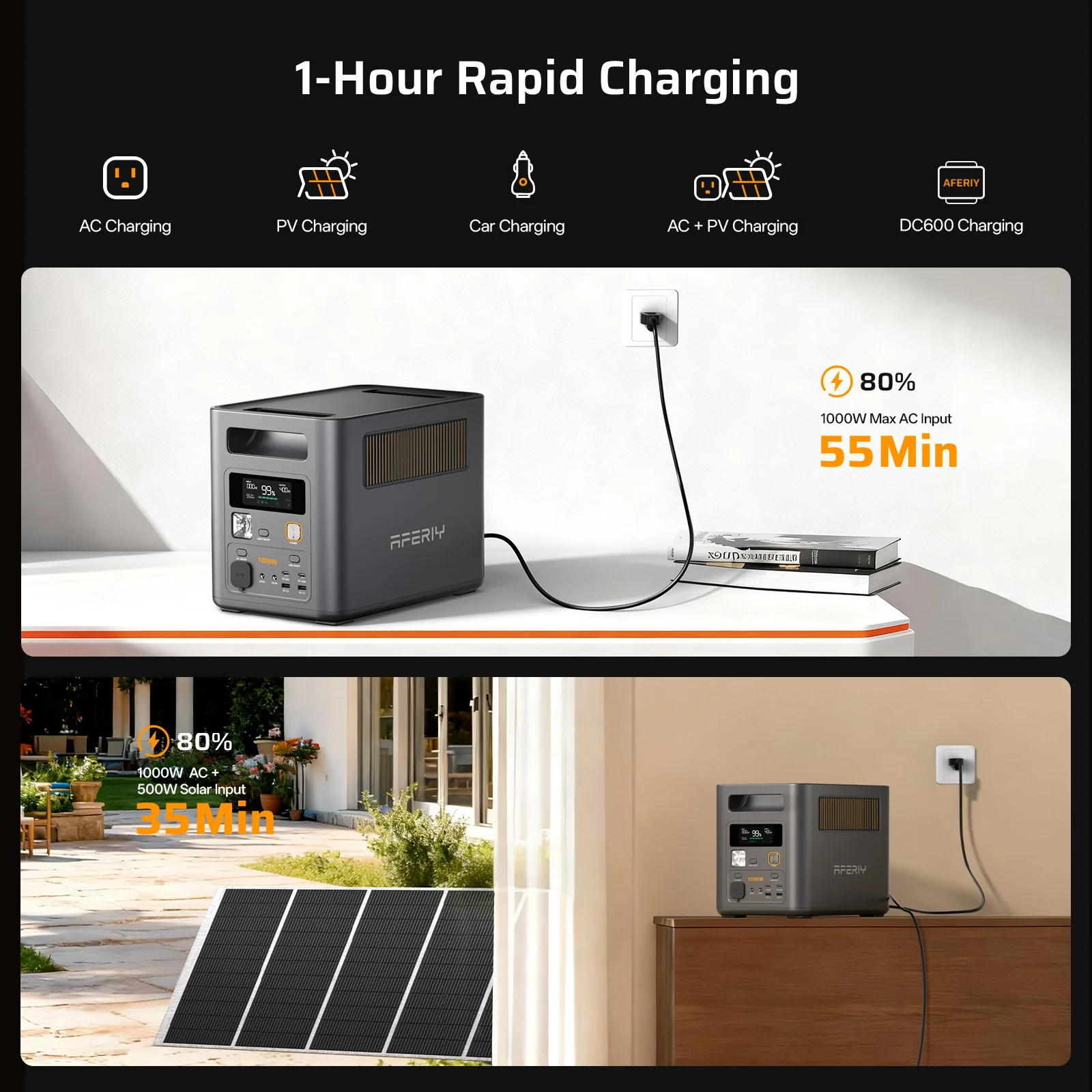 AFERIY P180 Pro Portable Power Station with Expandable Capacity 1800W 1024Wh - Image 6