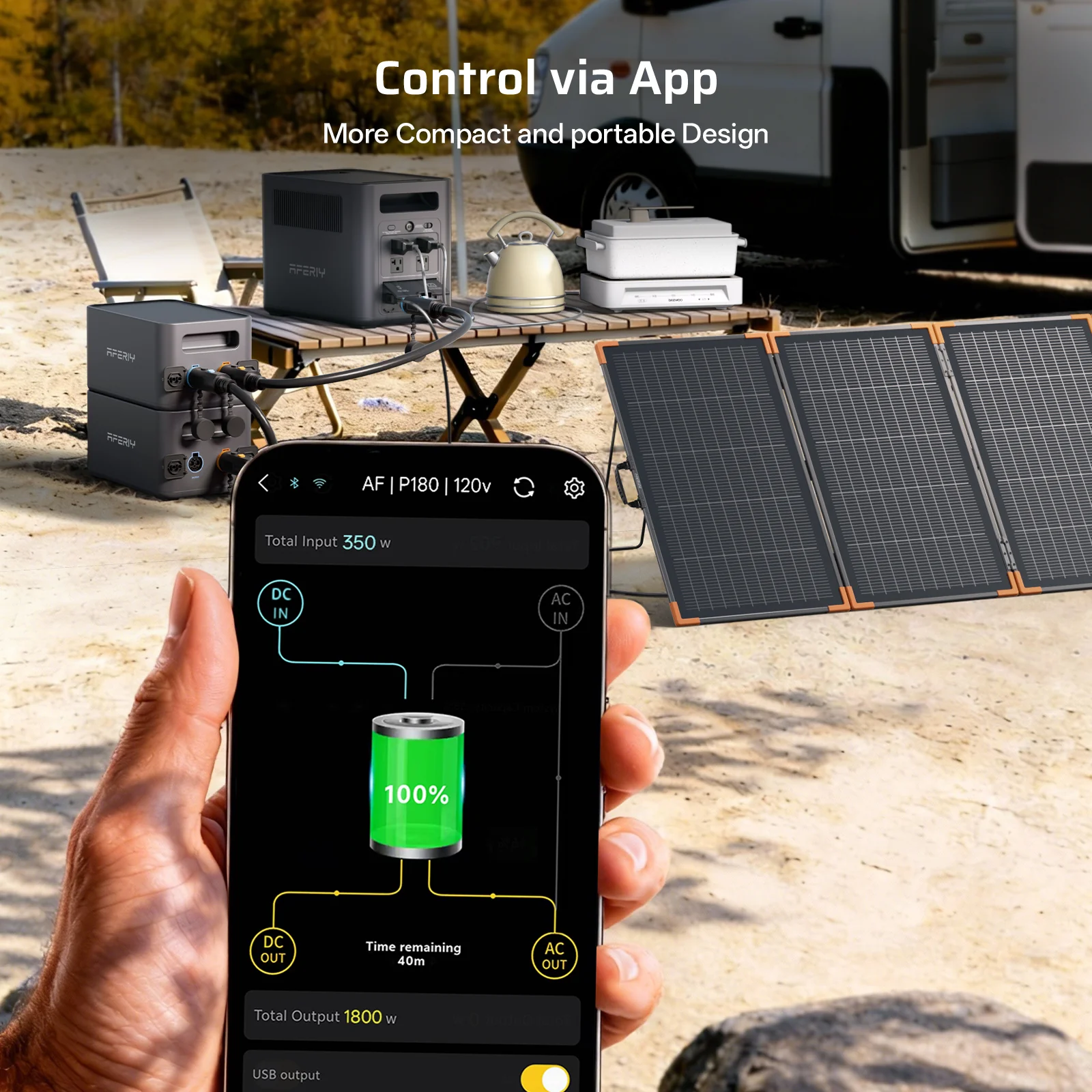AFERIY P180 Pro Portable Power Station with Expandable Capacity 1800W 1024Wh - Image 7