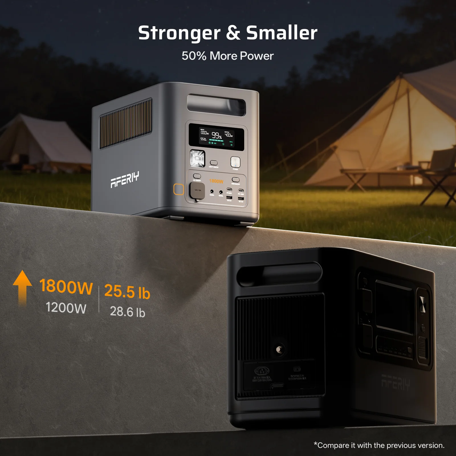AFERIY P180 Pro Portable Power Station with Expandable Capacity 1800W 1024Wh - Image 8